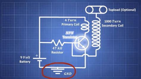 gnd meaning in electronics